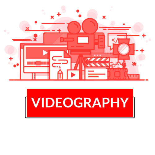 Videography