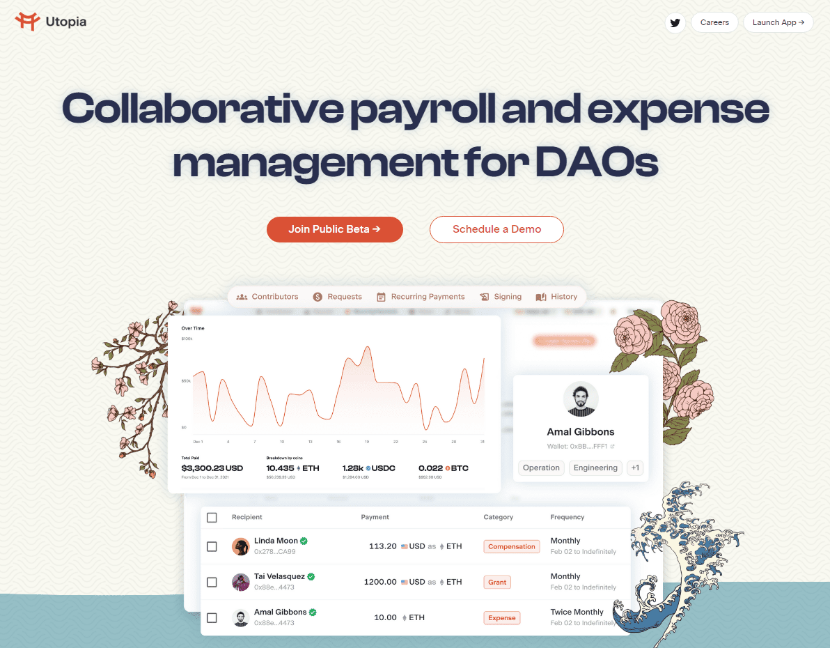 DAO Research Crowdcreate