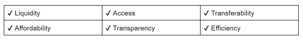 Advantages Of Tokenization Of Real Estate 1024x140