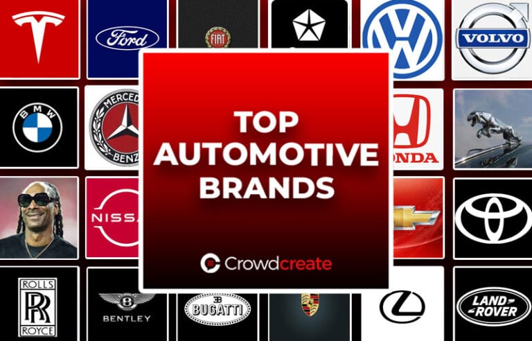 Top Automotive Brands