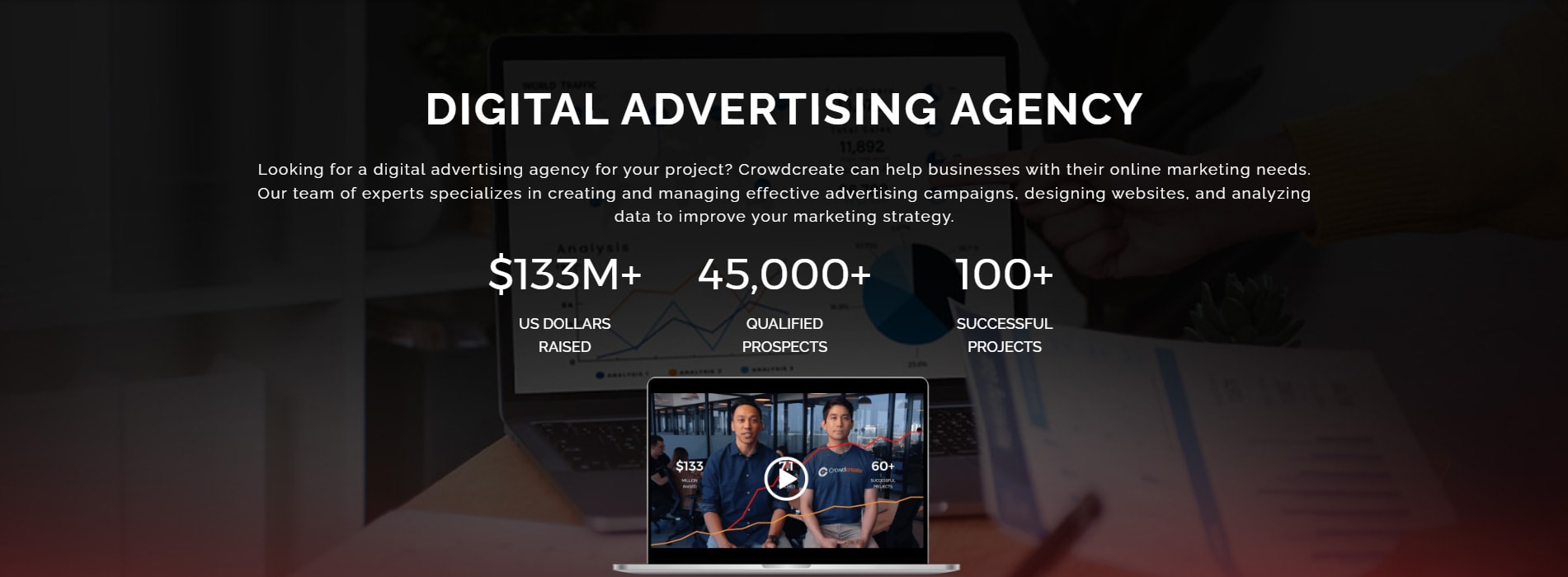 Digital Advertising Agency Crowdcreate
