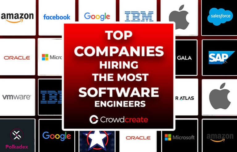 TOP COMPANIES HIRING THE MOST SOFTWARE
