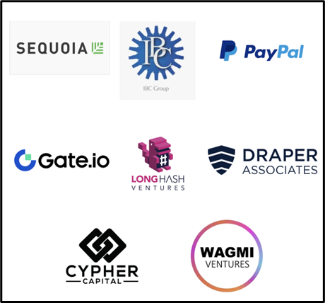 Investors connected - xion global
