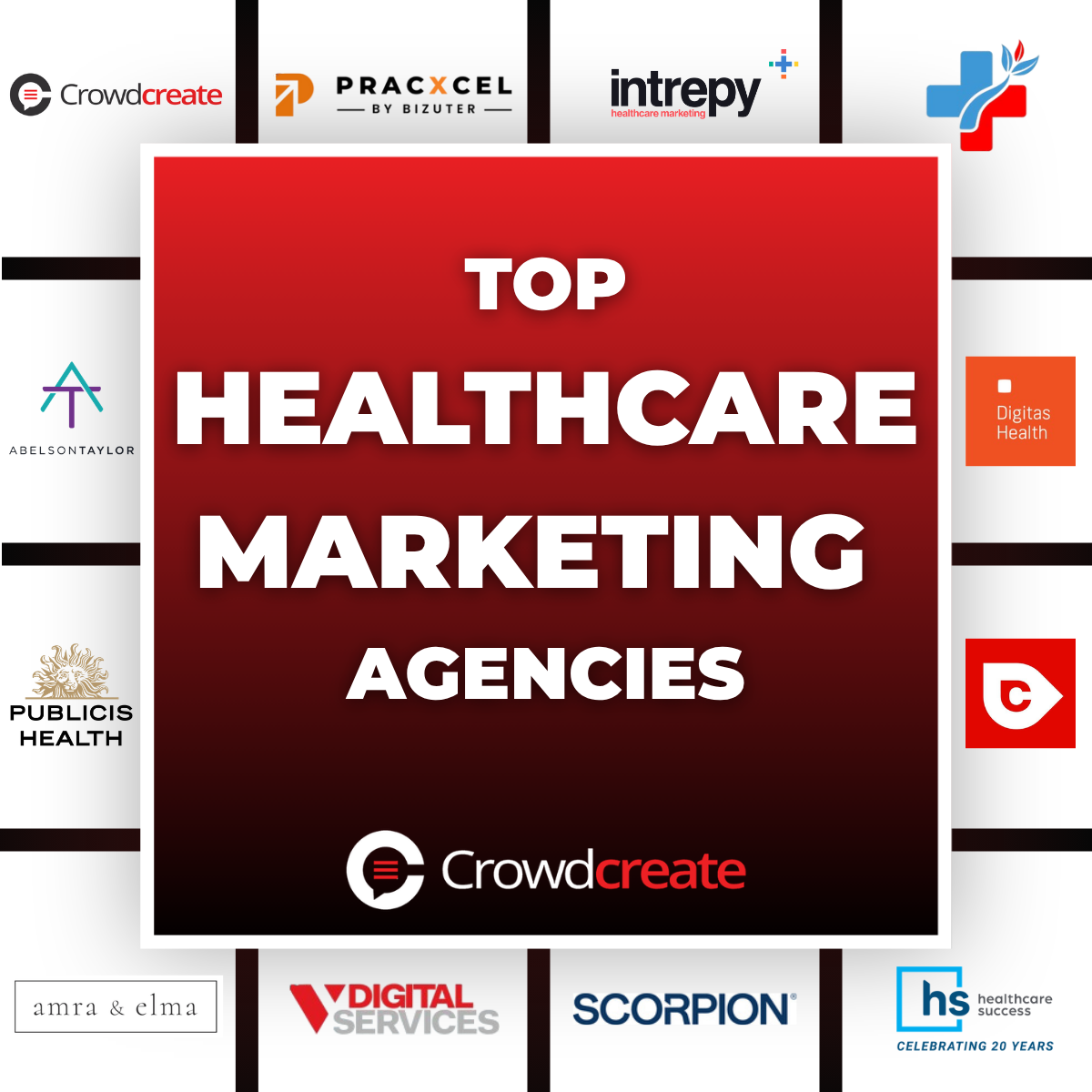 Top Healthcare Marketing Agencies