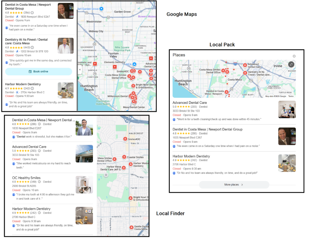 What is Local SEO Is And How Does Google Actually Rank You?
